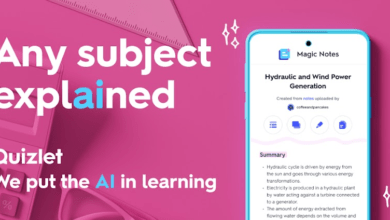 quizlet ai powered flashcards poster